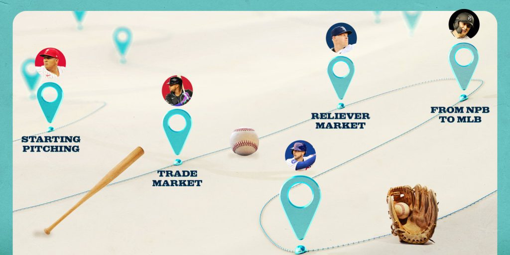 Mid-December Insights on MLB Free Agent and Trade Markets Mid december insights on mlb free agent and trade markets