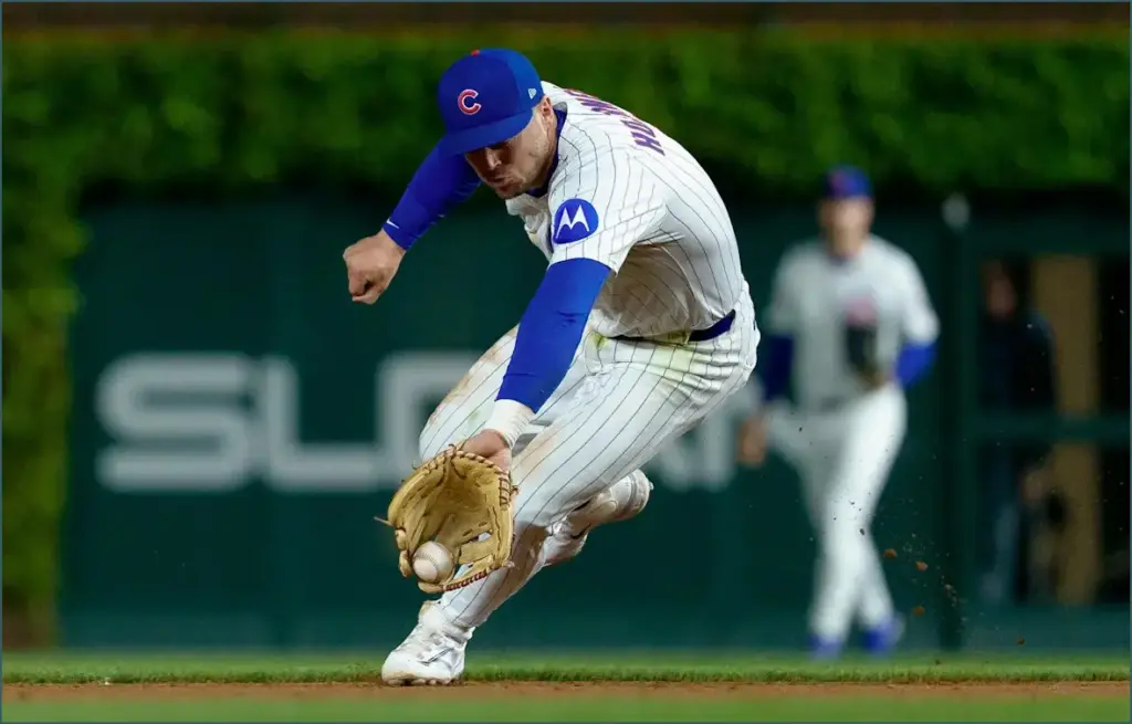 Examining the Case for a Nico Hoerner Extension with the Cubs Examining the case for a nico hoerner extension with the