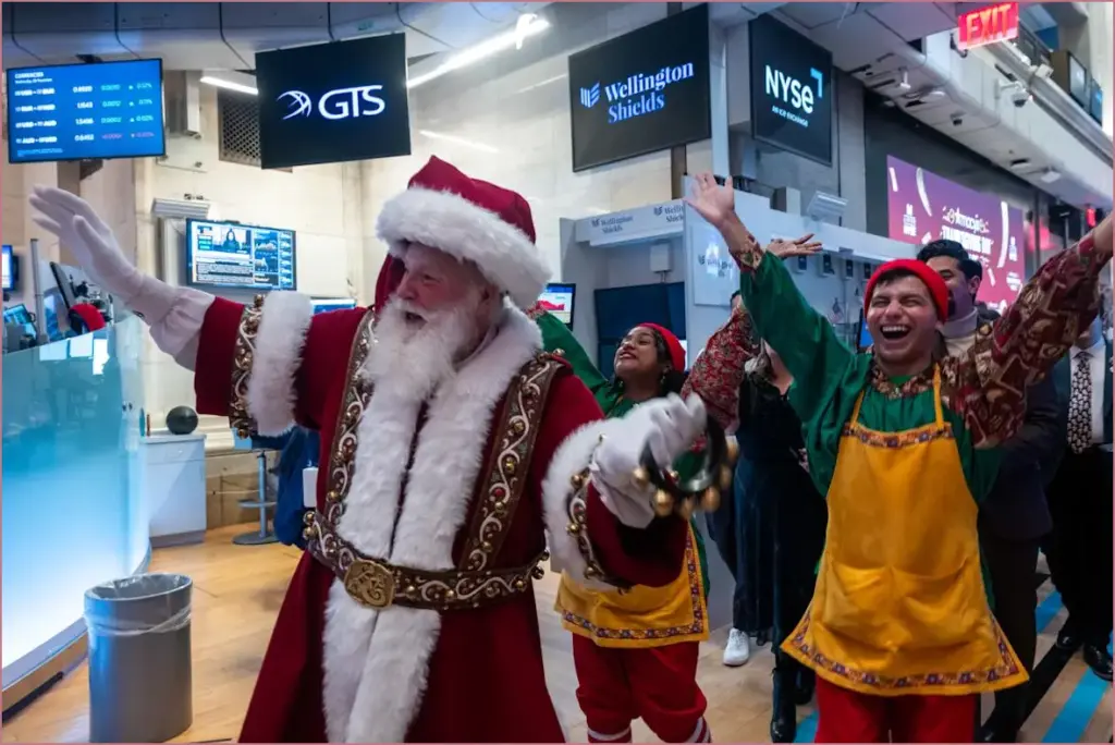 Market divergence: wall street gains while ftse declines as holiday