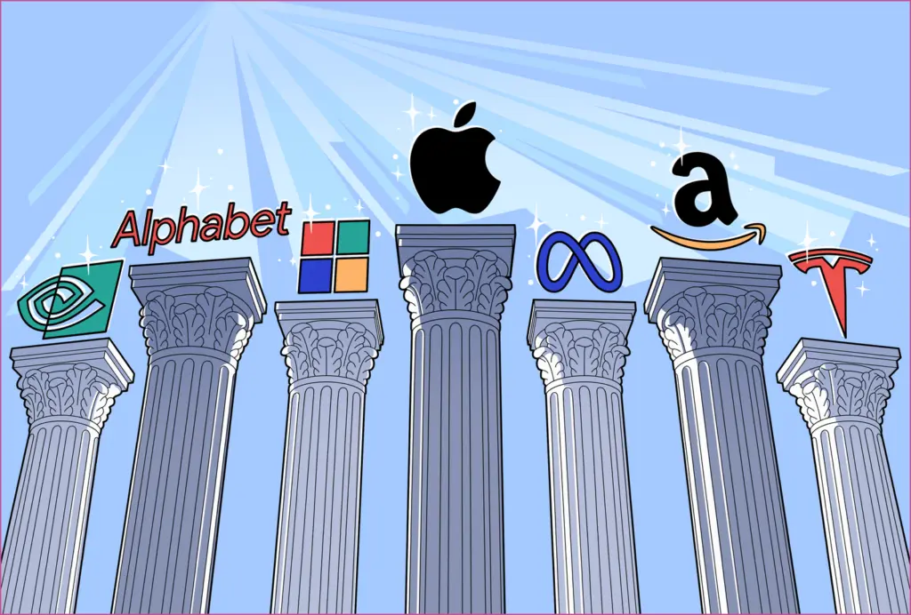 Mastering market moving stock investments