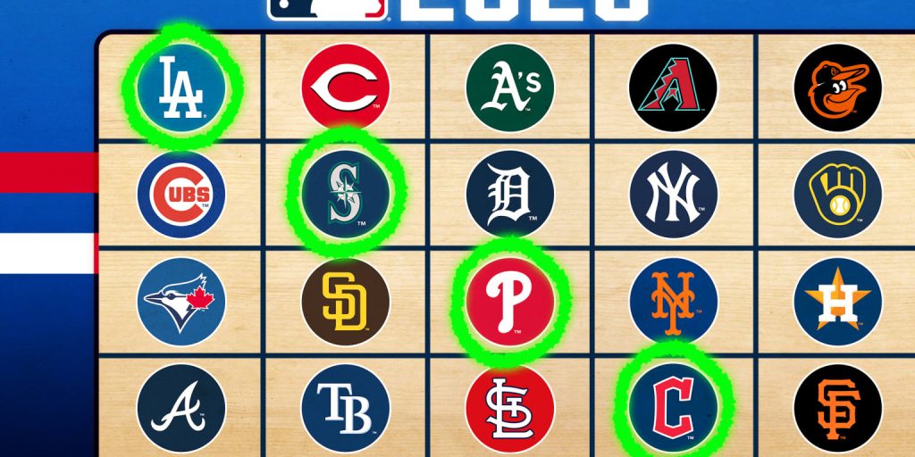 Assessing the odds for division winners to secure a repeat