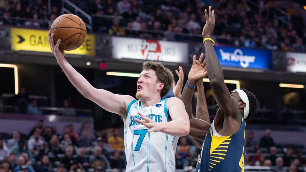 Fantasy basketball highlights: knueppel and adebayo shine amidst surprises and