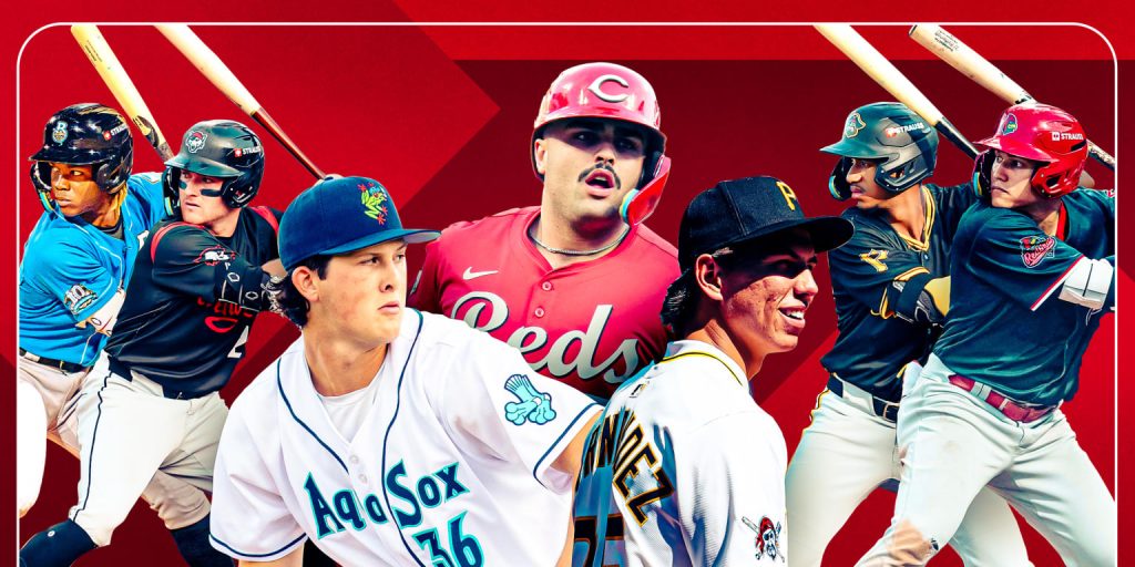 Future Stars: MLB Prospect Predictions for 2026 Future stars: mlb prospect predictions for 2026