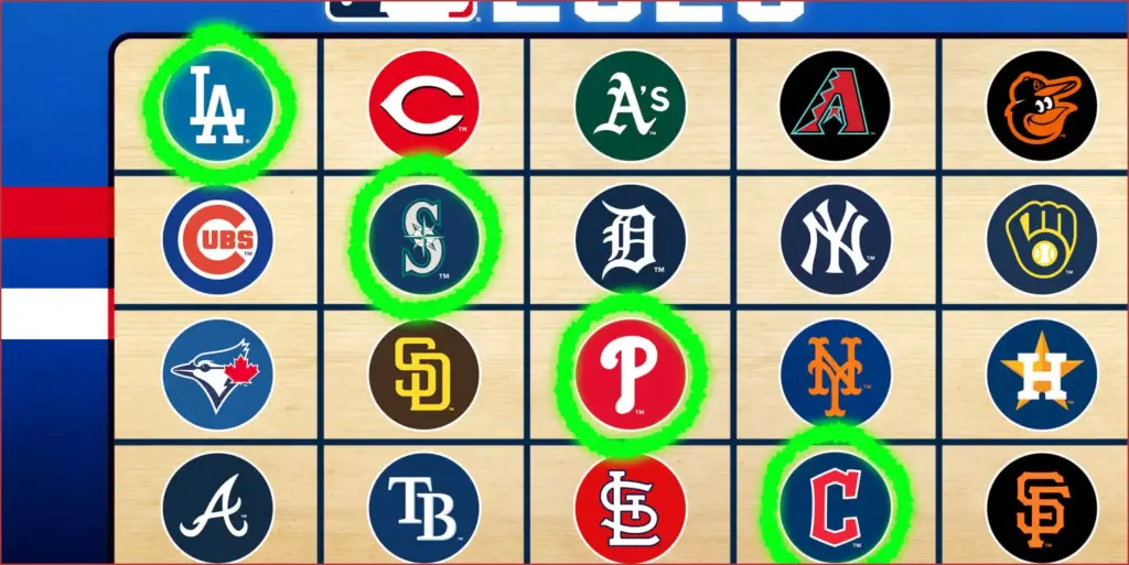 Assessing the odds for division winners to secure a repeat