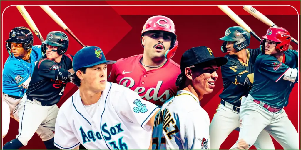 Future Stars: MLB Prospect Predictions for 2026 Future stars: mlb prospect predictions for 2026