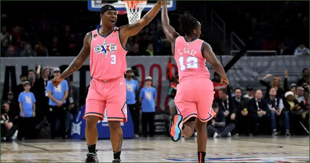 Nba all star weekend ignites with rising stars at intuit dome