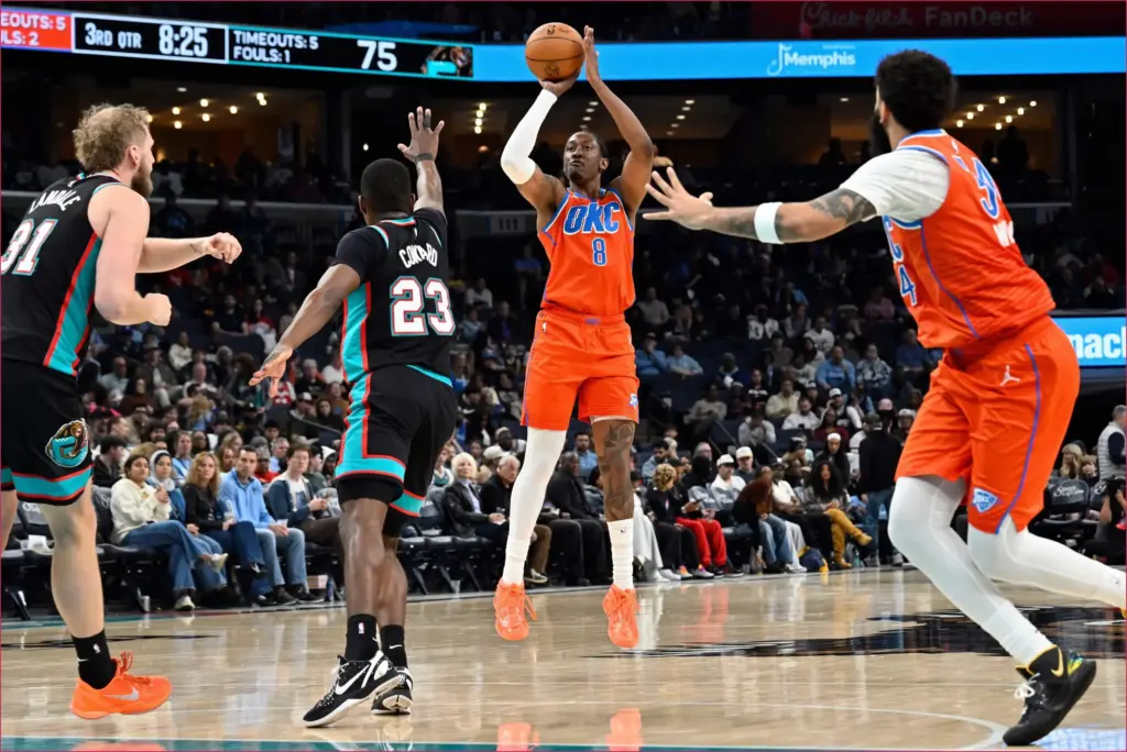 Stunning comeback: thunder overcome 21 point deficit to edge grizzlies 117 116