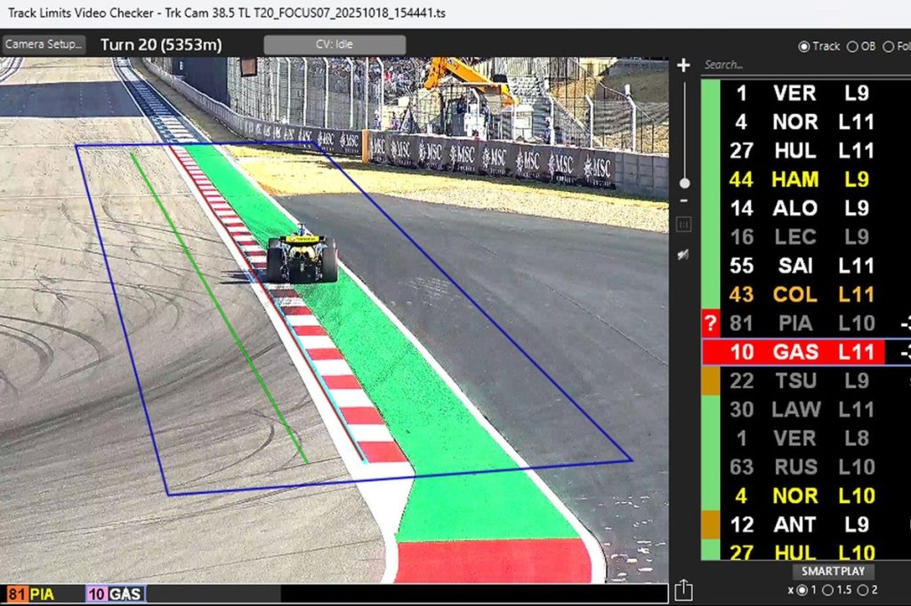 AI in Action: The FIA’s Game Plan for F1 Controversies in 2026 Ai in action: the fia's game plan for f1 controversies