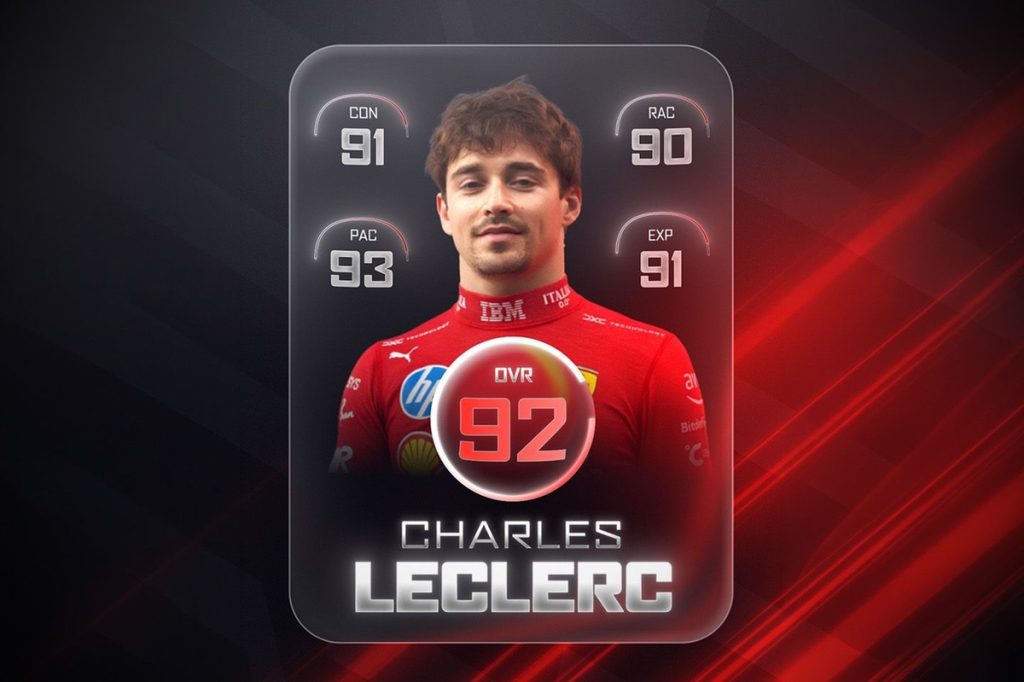 F1 2026 Title Contenders Ranked and Reviewed F1 2026 title contenders ranked and reviewed