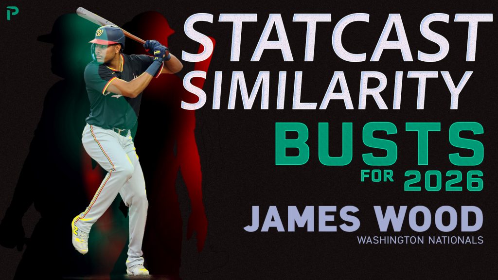 Statcast similarity: hitter busts to watch in 2026