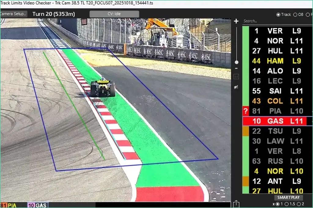 Ai in action: the fia's game plan for f1 controversies