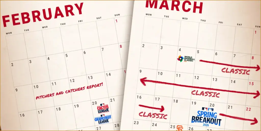 Key milestones to watch before the 2026 mlb season