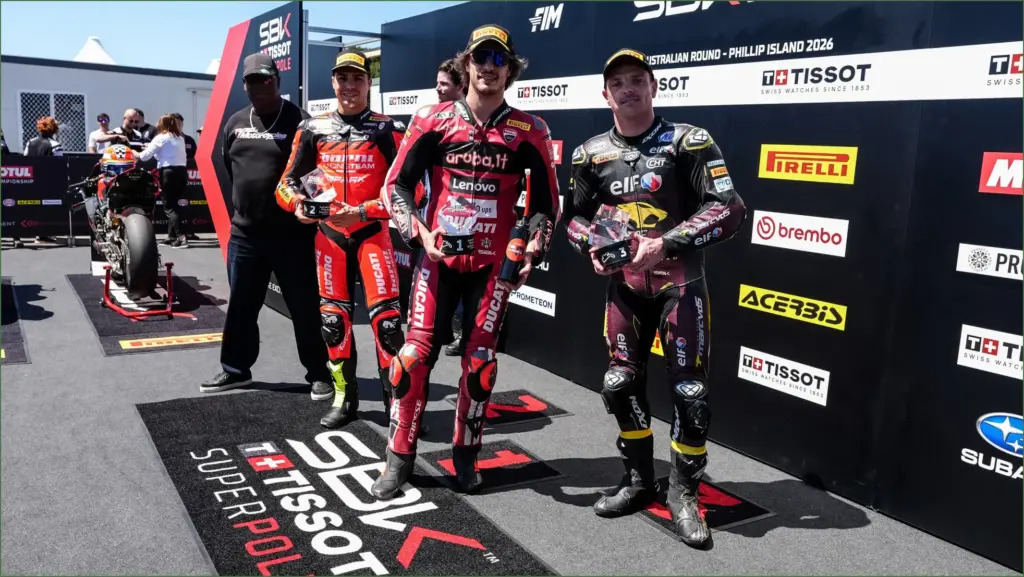 Revving Up the Action: WorldSBK Highlights Revving up the action: worldsbk highlights