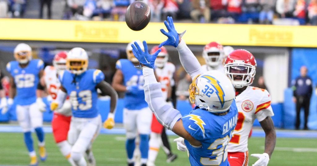 Chiefs Free Agency Highlights: Top 5 External Signings from Week One Chiefs free agency highlights: top 5 external signings from week