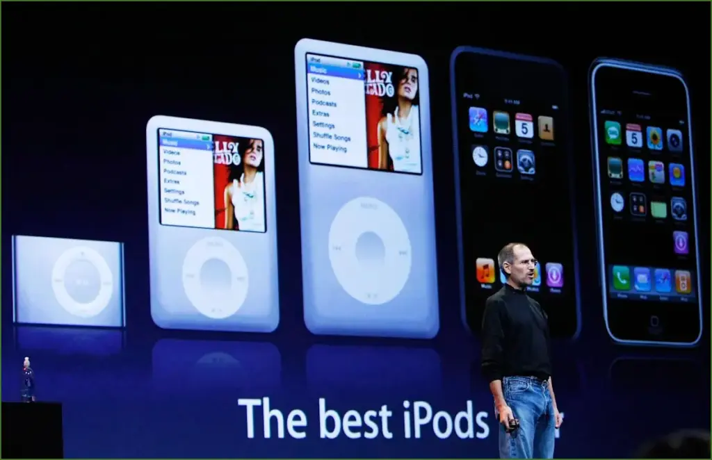 Celebrating 50 years of apple: innovation and impact