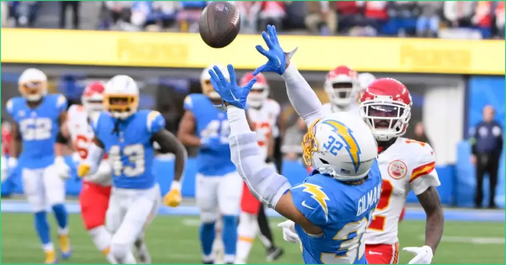 Chiefs free agency highlights: top 5 external signings from week