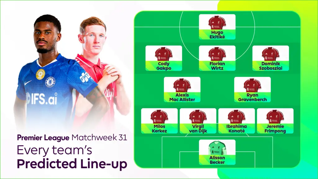 Premier league matchweek 31 predicted line ups