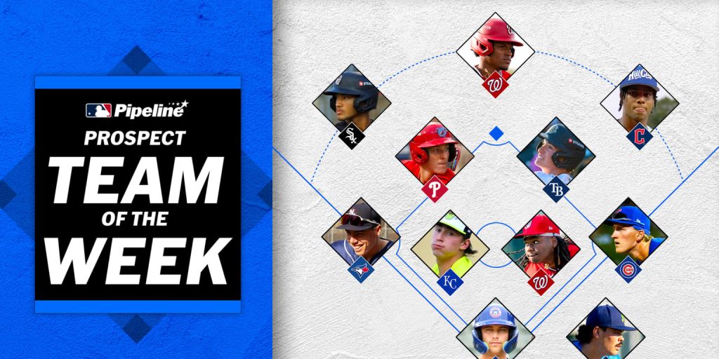 Prospect team of the week highlights: april 20, 2026