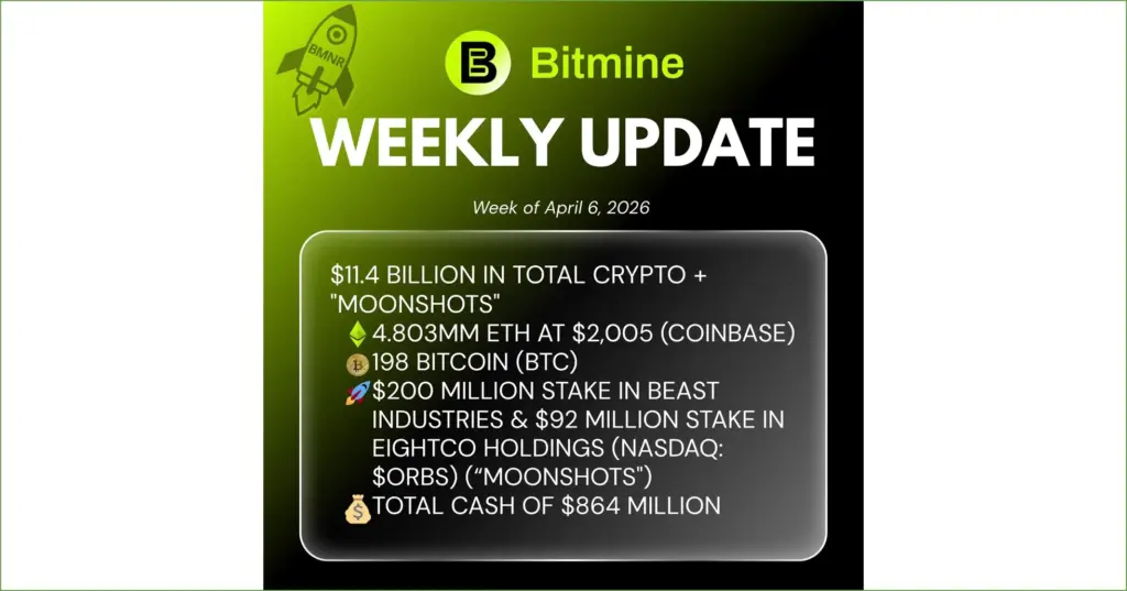 Bitmine immersion technologies reports significant growth in eth and total