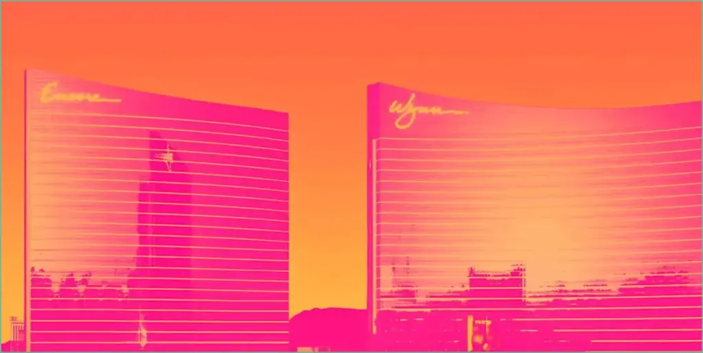 Casino operator stocks q4 insights: wynn resorts comparison and analysis