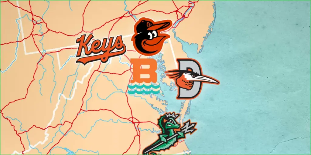 Explore Every Baltimore Orioles Minor League Team in Just One Week Explore every baltimore orioles minor league team in just one