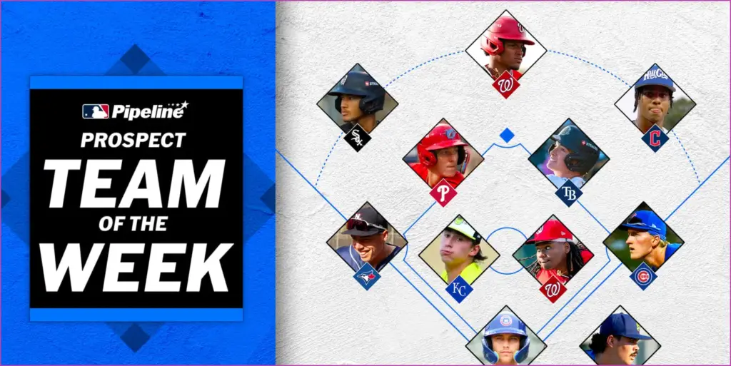 Top Prospects of the Week April 20, 2026 Prospect team of the week highlights: april 20, 2026