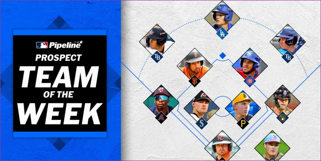 Rising stars: prospect team of the week april 13, 2025