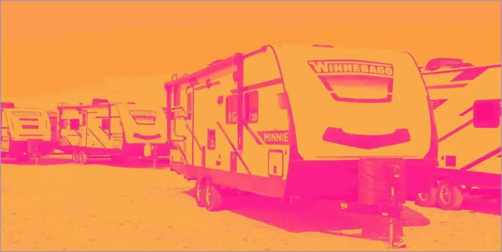 Automobile manufacturing stocks: q1 highlights and winnebago's performance overview