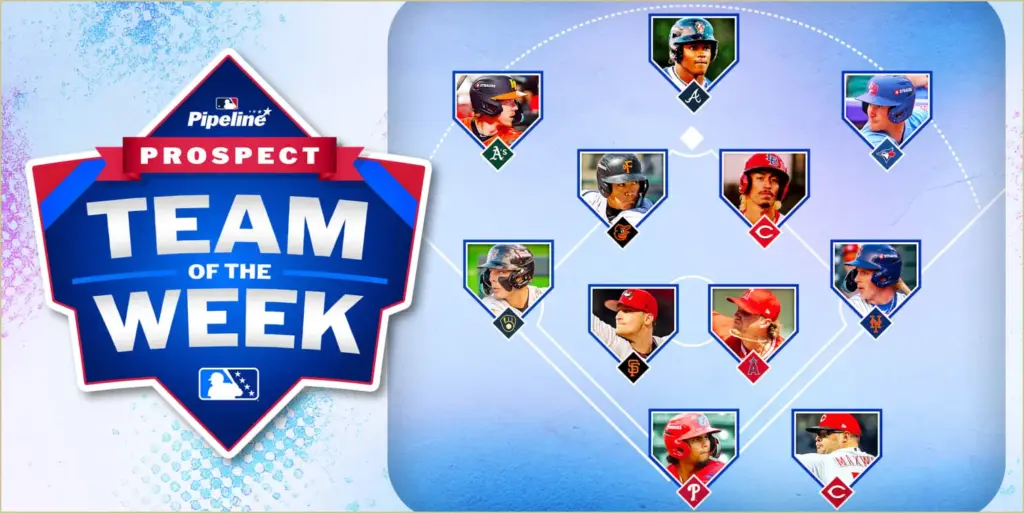 Prospect team spotlight for may 11, 2026