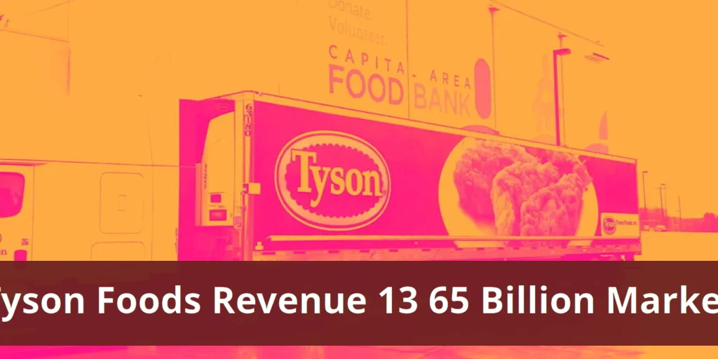 Tsn leads perishable food stocks in latest market analysis