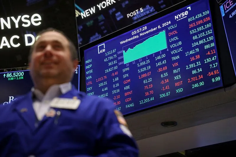 Gastos com IA e Perspectivas do Fed Afetam Ações dos EUA Ai spending and fed outlook affect us stocks in second